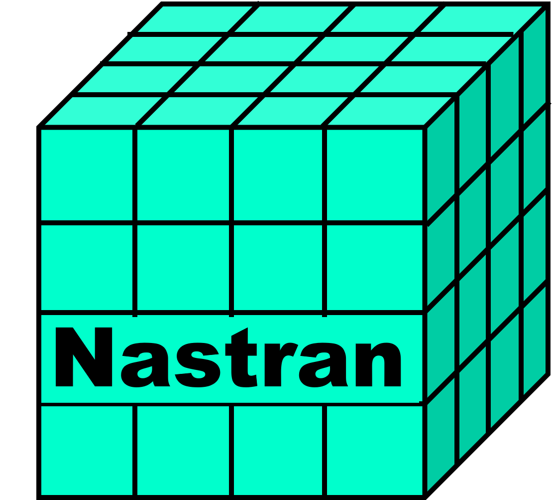 vscode-nastran